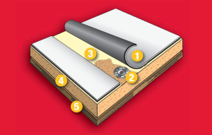 graphic of single-ply membrane with red background